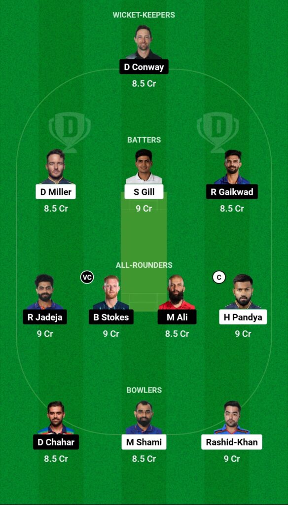 Fantasy Cricket